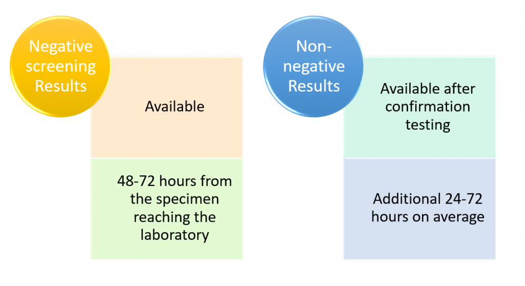 Hair Time Zone 1024x558